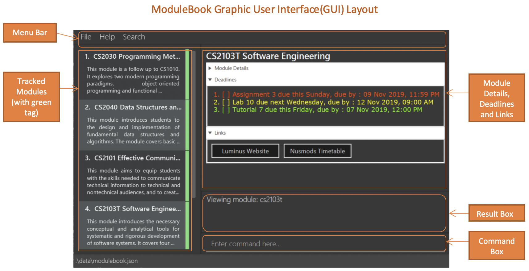 ModuleBookUILayout